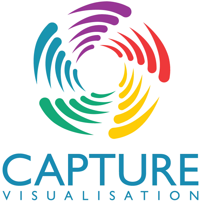Capture